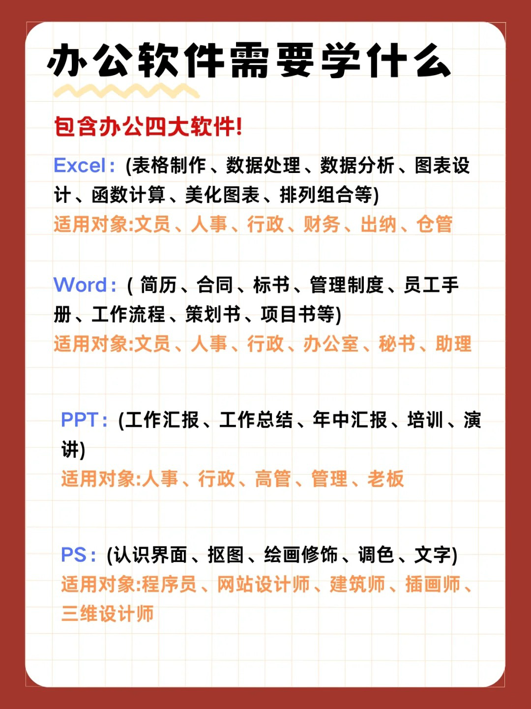 開封0基礎(chǔ)快速入門 你的電腦辦公軟件培訓(xùn)指南